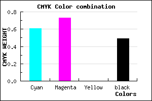 #332483 color CMYK mixer