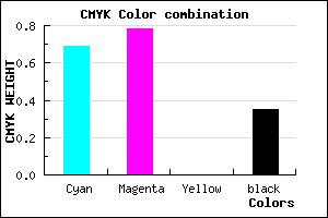 #3324A5 color CMYK mixer