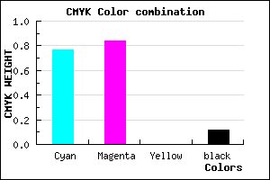 #3324E0 color CMYK mixer
