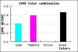 #332457 color CMYK mixer