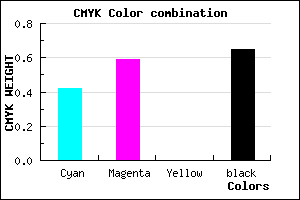 #332458 color CMYK mixer
