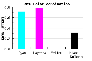 #3326B0 color CMYK mixer