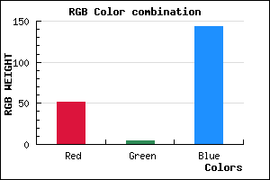 rgb background color #33048F mixer