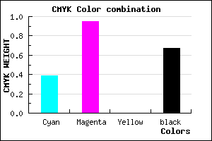 #330454 color CMYK mixer