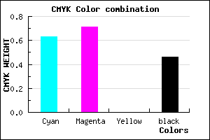 #33288A color CMYK mixer
