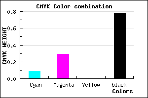 #332838 color CMYK mixer