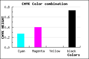 #332A46 color CMYK mixer