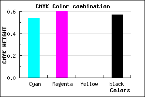 #332C6E color CMYK mixer
