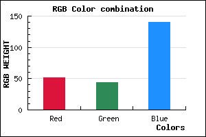 rgb background color #332C8C mixer