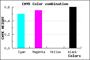 #332E66 color CMYK mixer