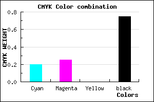 #333040 color CMYK mixer