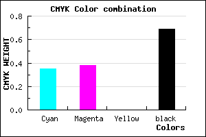 #33304E color CMYK mixer