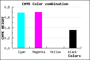 #3331A5 color CMYK mixer