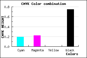 #33313F color CMYK mixer