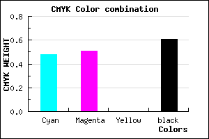 #333163 color CMYK mixer