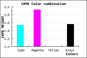 #330870 color CMYK mixer