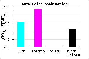 #33098B color CMYK mixer