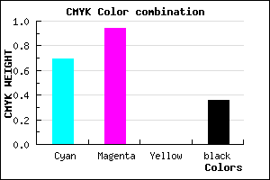 #3309A3 color CMYK mixer