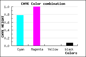 #3400ED color CMYK mixer