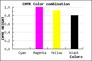 #340004 color CMYK mixer