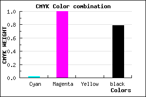 #340035 color CMYK mixer