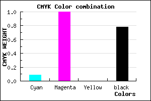 #340039 color CMYK mixer
