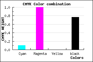 #34003A color CMYK mixer
