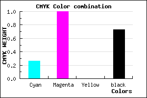#340046 color CMYK mixer