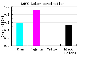 #340A78 color CMYK mixer