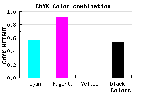 #340B75 color CMYK mixer