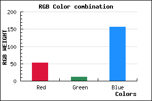 rgb background color #340B9C mixer
