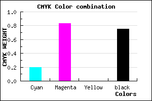 #340B41 color CMYK mixer