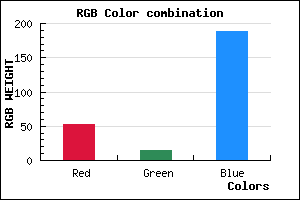 rgb background color #340FBD mixer