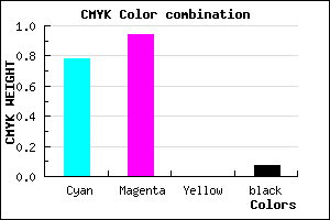 #340FED color CMYK mixer