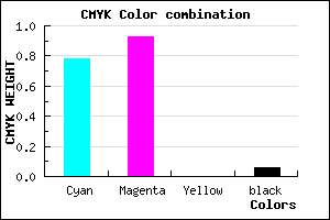#3411F0 color CMYK mixer