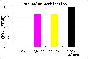 #341212 color CMYK mixer