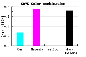 #341247 color CMYK mixer