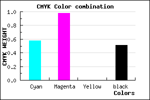 #34027C color CMYK mixer