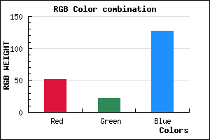 rgb background color #34167F mixer