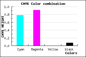 #3416EC color CMYK mixer