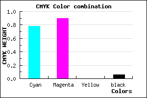 #3417F0 color CMYK mixer