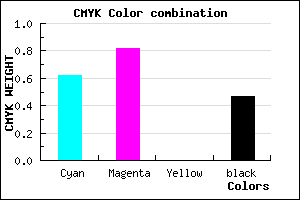 #341888 color CMYK mixer