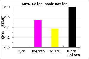#341821 color CMYK mixer
