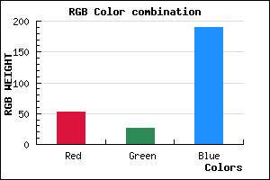 rgb background color #341ABE mixer