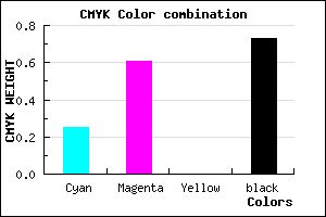#341B45 color CMYK mixer