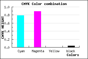 #341CF5 color CMYK mixer