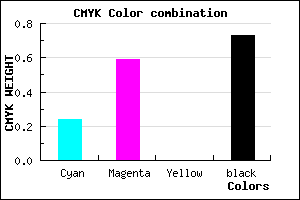 #341C44 color CMYK mixer