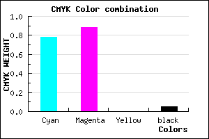 #341DF1 color CMYK mixer