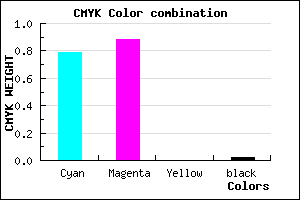 #341DF9 color CMYK mixer