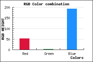 rgb background color #3403C1 mixer